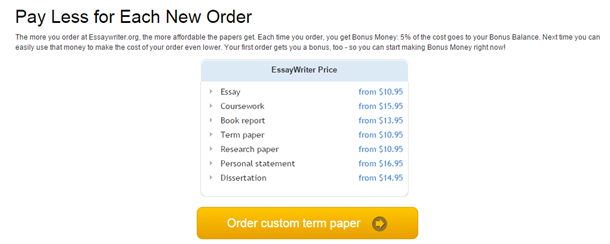 Review about Essaywriter.org Services
