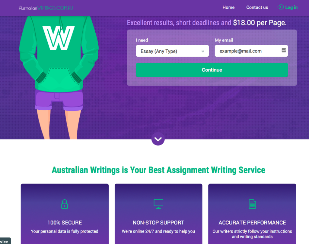 Review of AustralianWritings.com.au Assistance